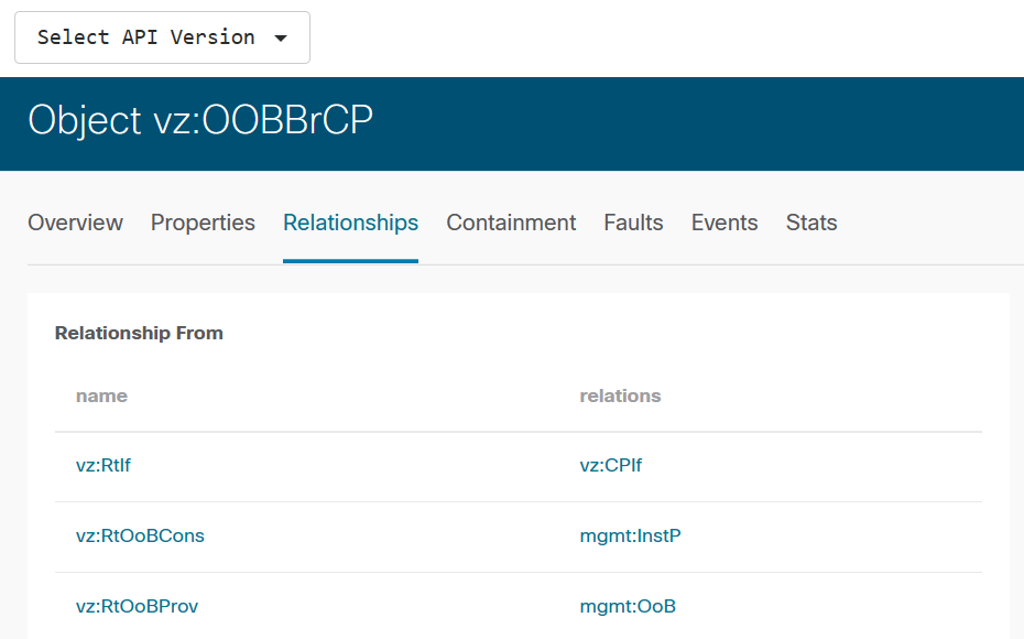 vz:OOBBBrCP对象关系页面截图