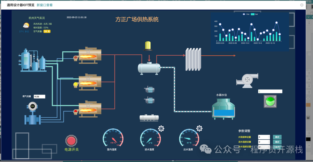 物联网大屏监控界面示例