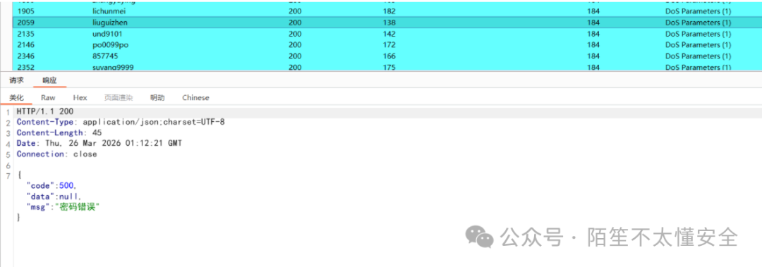 登录失败响应示例