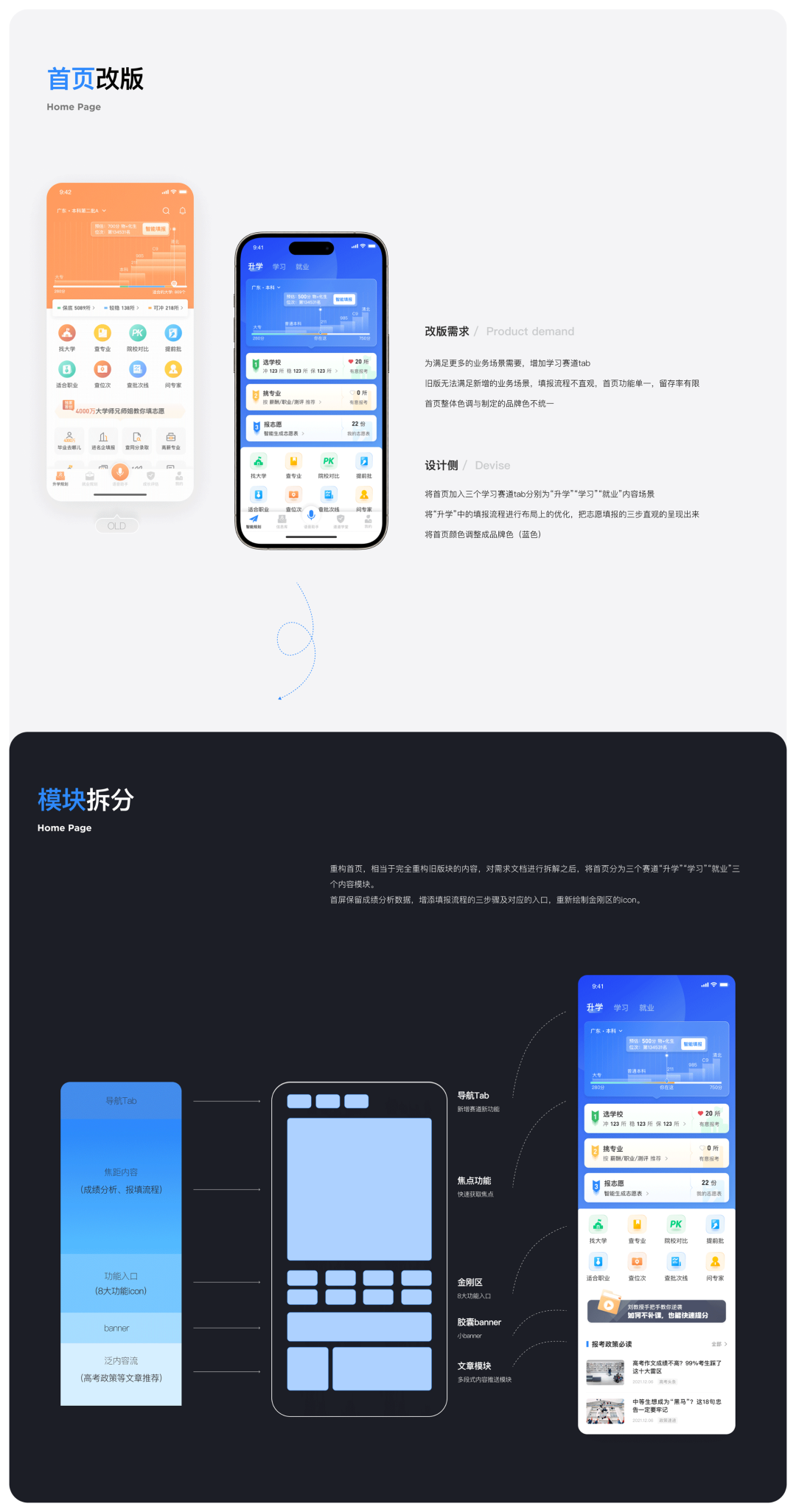 首页改版与模块拆分
