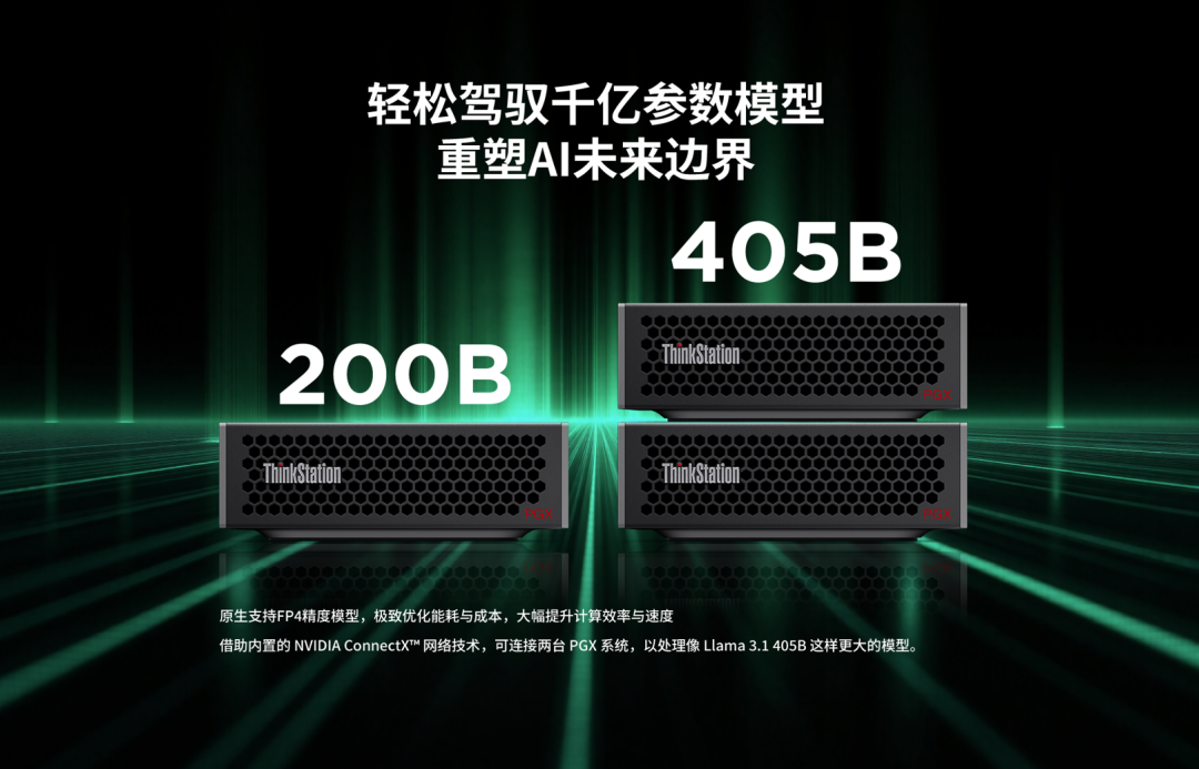 两台ThinkStation PGX工作站连接示意图