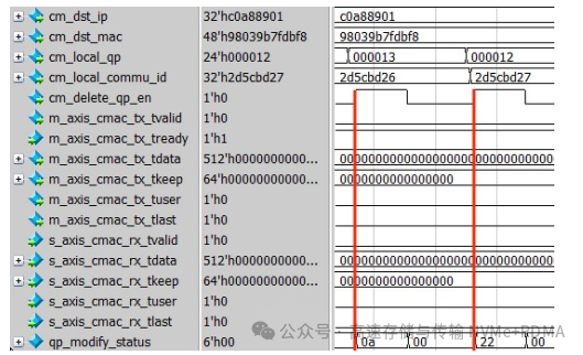 队列删除失败波形图