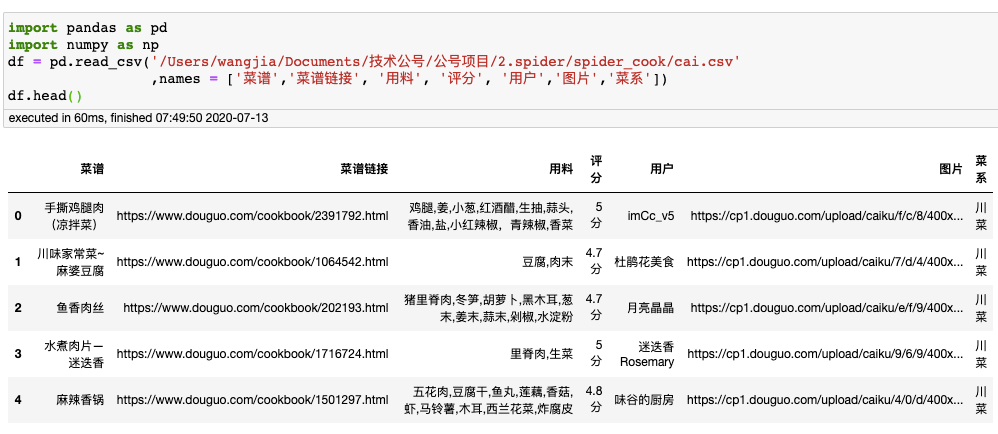 读取CSV文件后的DataFrame头部数据预览