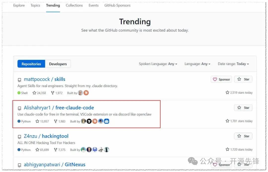 GitHub趋势页面显示free-claude-code项目位于热门仓库之列