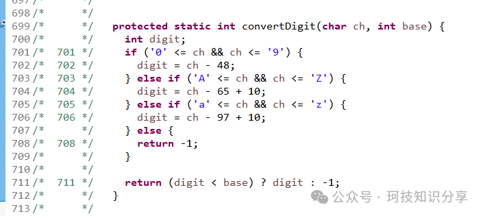 nashorn convertDigit