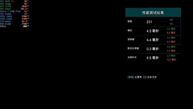 中土世界 战争之影