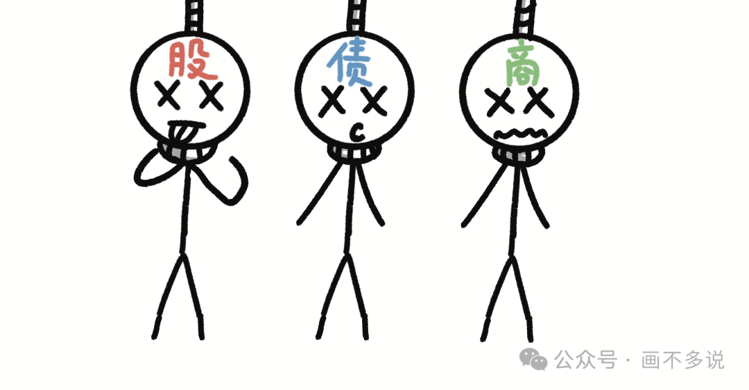 股债商三杀概念图