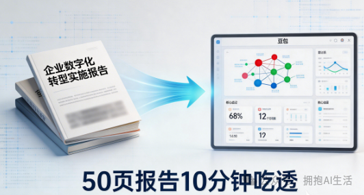 企业数字化转型报告AI阅读流程示意