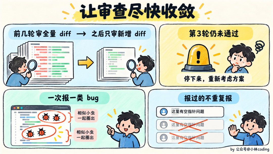让代码审查尽快收敛的四条建议