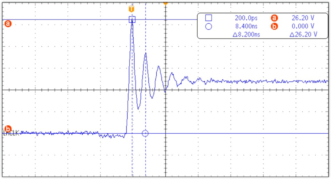 一个非常明显的电压尖峰振荡波形细节图