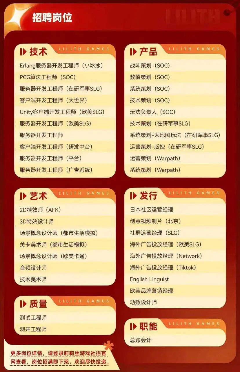 莉莉丝游戏招聘岗位详情