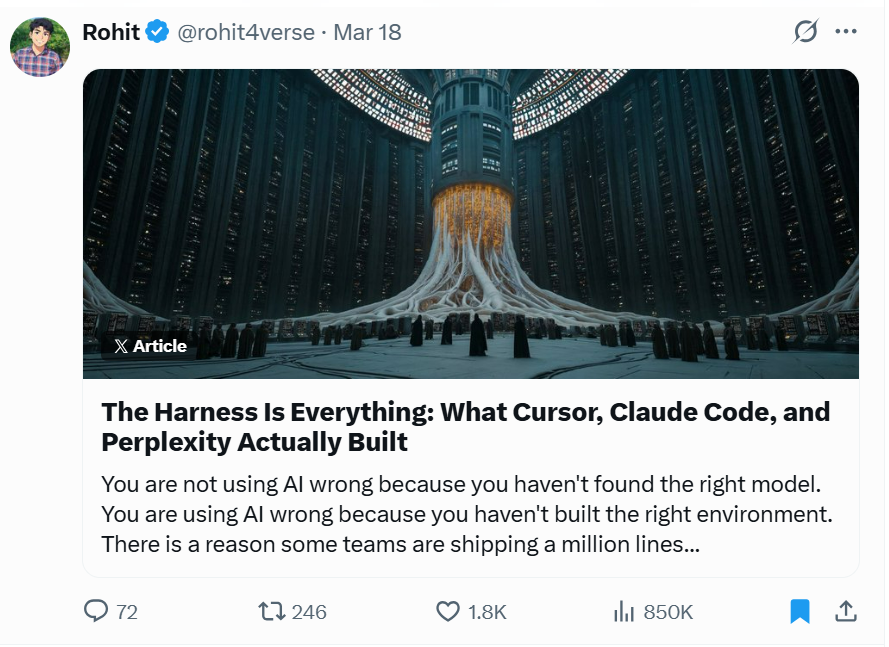 《Harness就是一切》文章推文截图