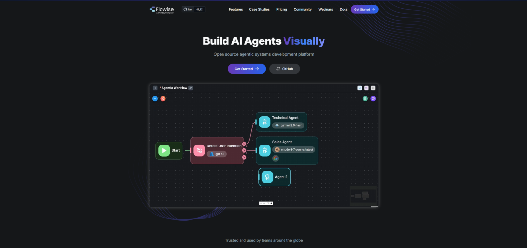 Flowwise网站首页，展示'Build AI Agents Visually'口号及其可视化工作流界面