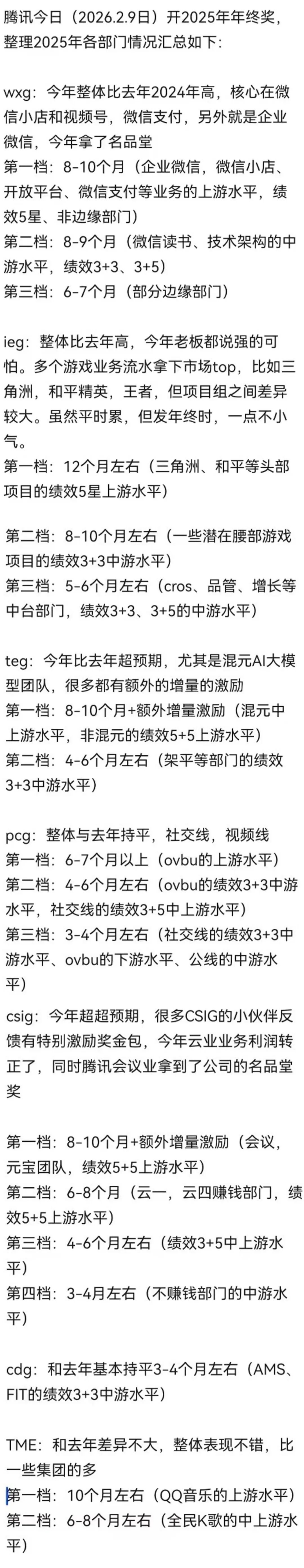 腾讯2025年各部门年终奖情况详细汇总表格