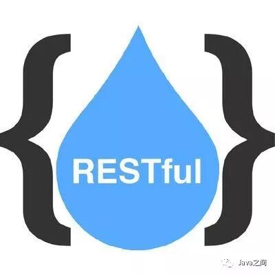 RESTful风格API概念图标