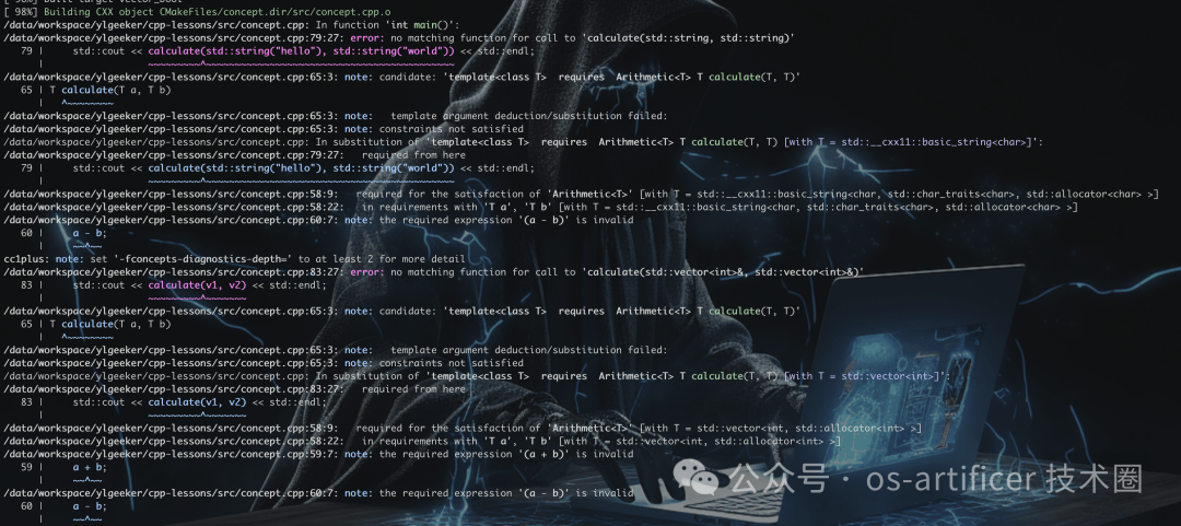编译器对不满足Arithmetic概念的类型（std::string, std::vector）产生的清晰错误信息