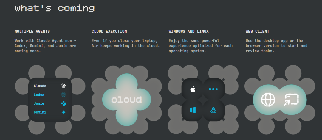AIR 功能介绍图：多代理、云执行、跨平台与网页客户端