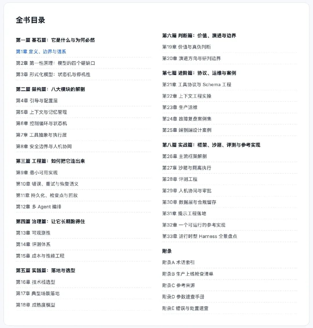 Agent Harness技术蓝皮书全书目录结构