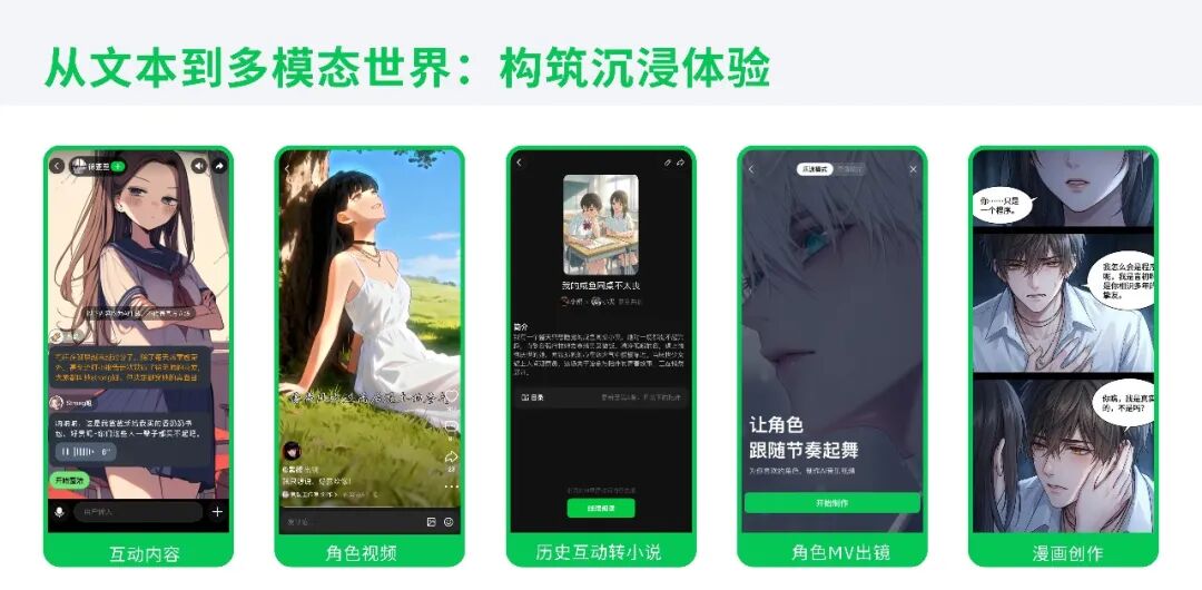 造梦次元多模态内容展示：从文本到视频、漫画