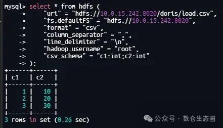 手动指定Schema后的查询结果