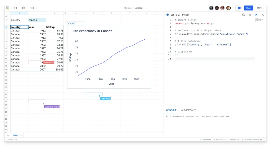 使用Python与Plotly在Quadratic中绘制数据图表