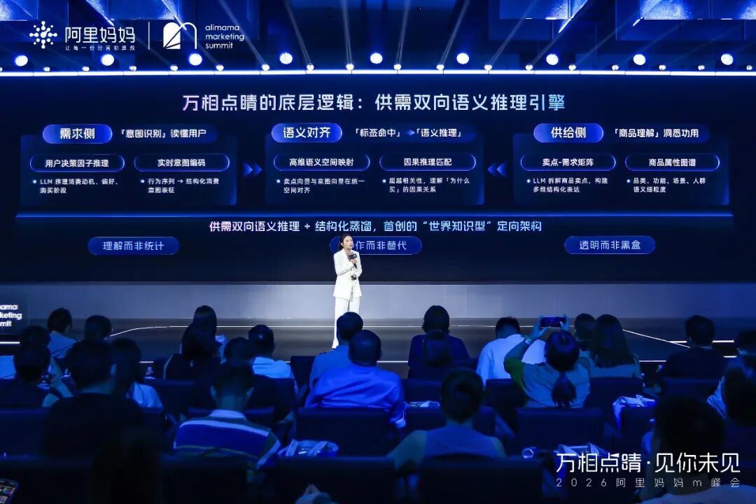 万相点睛底层逻辑:供需双向语义推理引擎