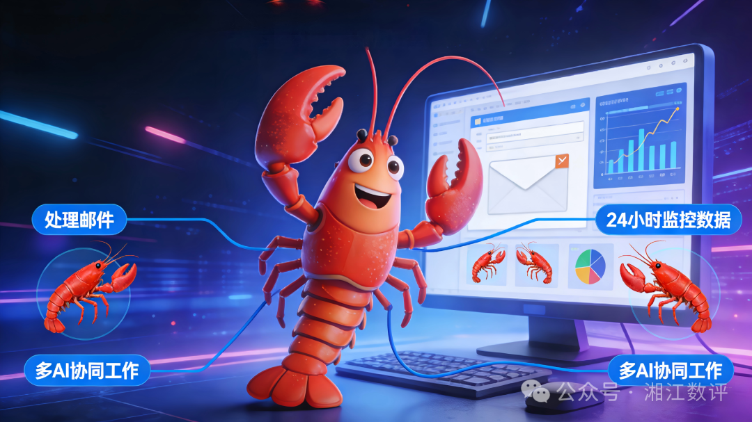一只卡通龙虾AI智能体在操作电脑,处理邮件和监控数据