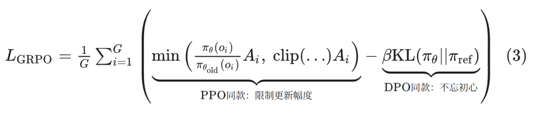GRPO目标公式