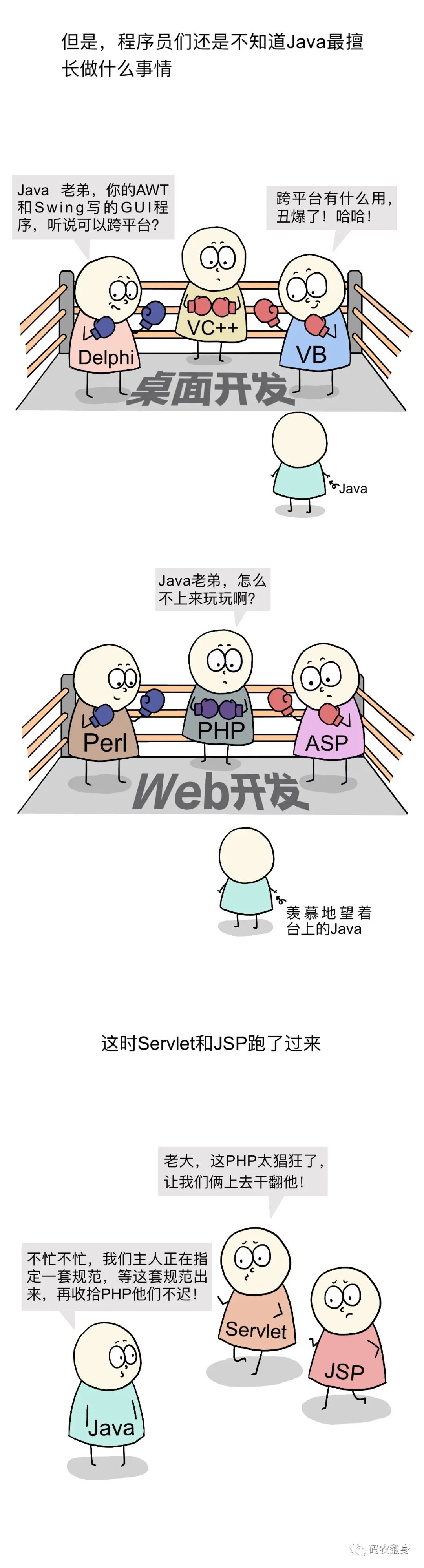 Java在桌面和Web开发初期面临竞争