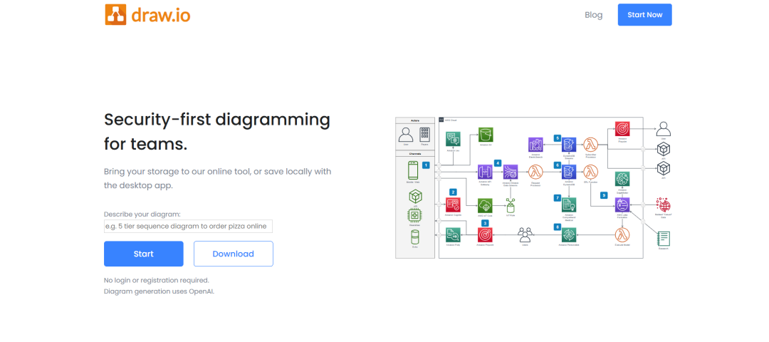 draw.io在线工具界面展示