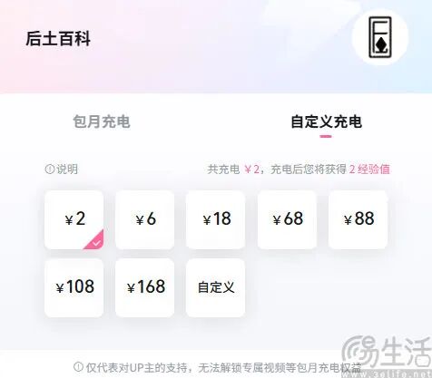 内容付费与AI价值示意