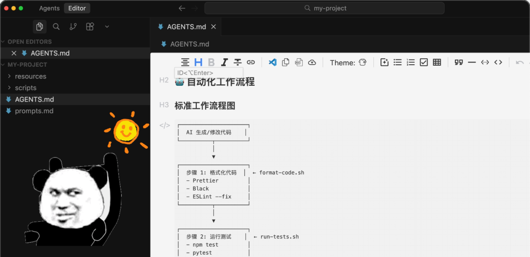 自动化工作流程图解