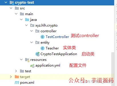 crypto-test测试模块结构