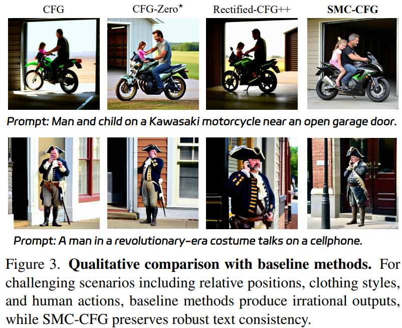 与基线方法的定性比较