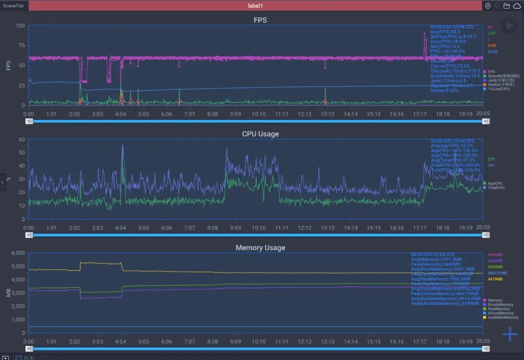 iPhone 18 Pro 鸣潮游戏性能监控:FPS、CPU 与内存使用率