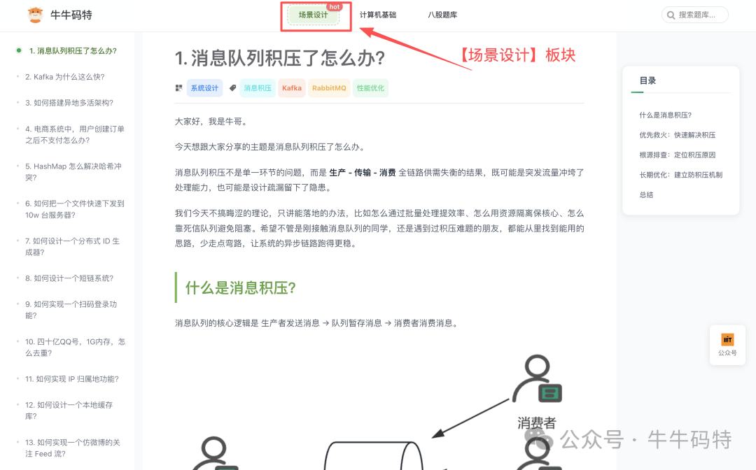消息队列积压解决方案文章截图