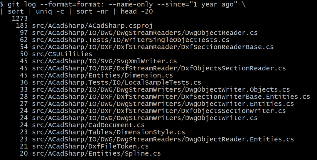 Git命令输出:按修改频率排序的文件列表