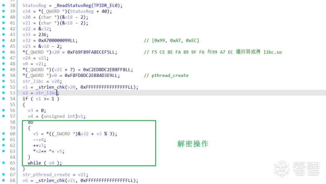 C语言解密代码片段，展示了使用密钥循环异或还原字符串的过程