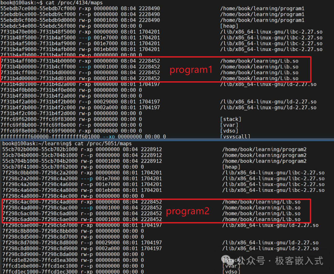 两个进程内存映射对比