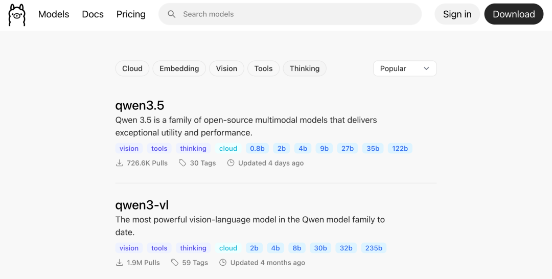 开源模型Qwen的模型列表页面