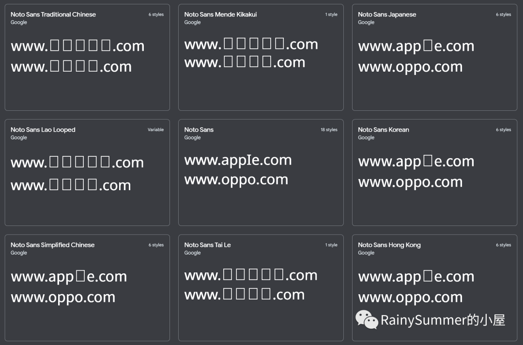 不同字体下IDN域名字符显示异常对比