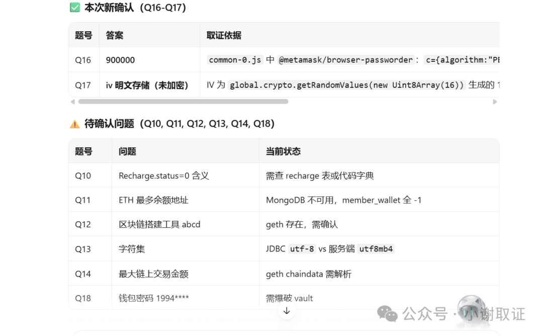 已确认与待确认问题清单