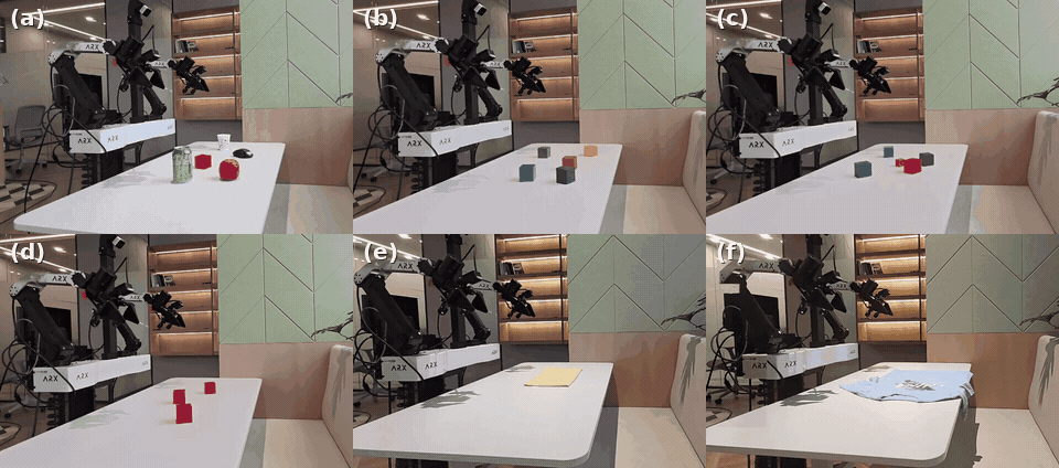 ARX Lift2 真机多任务操作：抓取、堆叠、折叠衣物