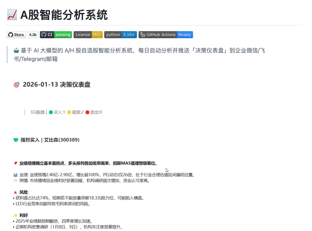 A股智能分析系统功能概览截图