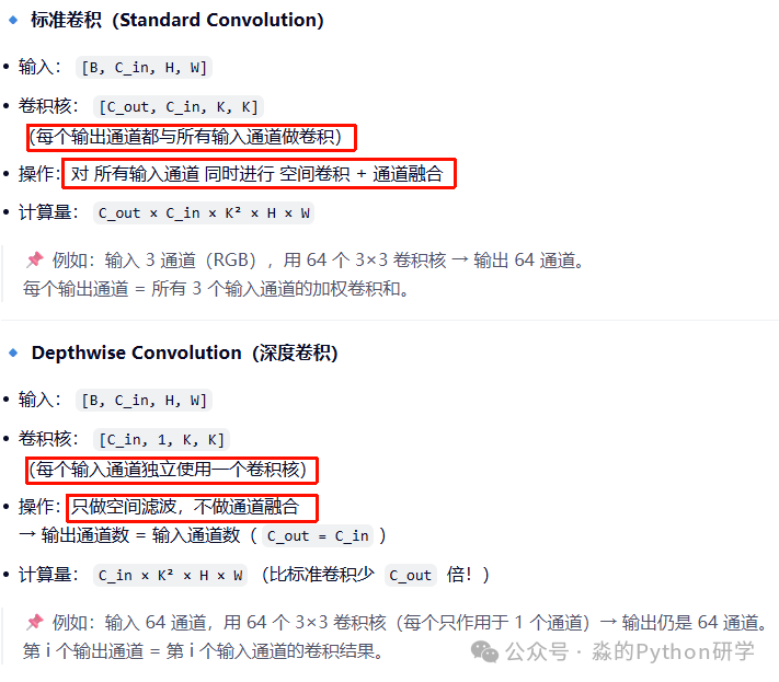 标准卷积与深度卷积计算过程对比