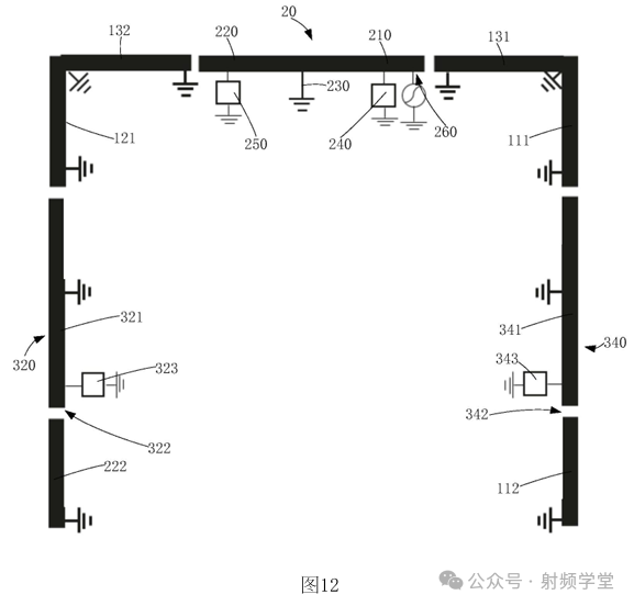 图12：频段切换示范