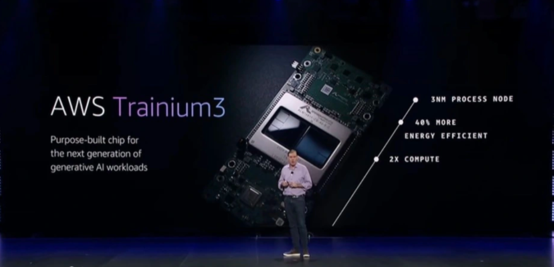 AWS Trainium3专用AI芯片技术特性