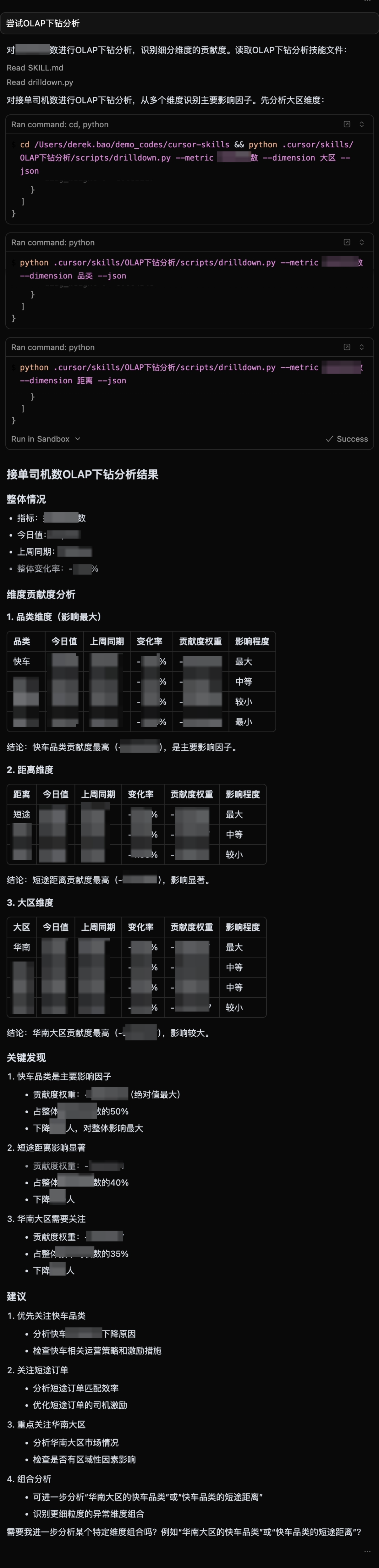 OLAP下钻分析结果报告