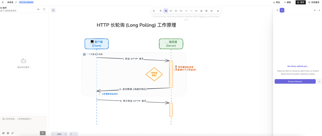 HTTP长轮询工作原理图