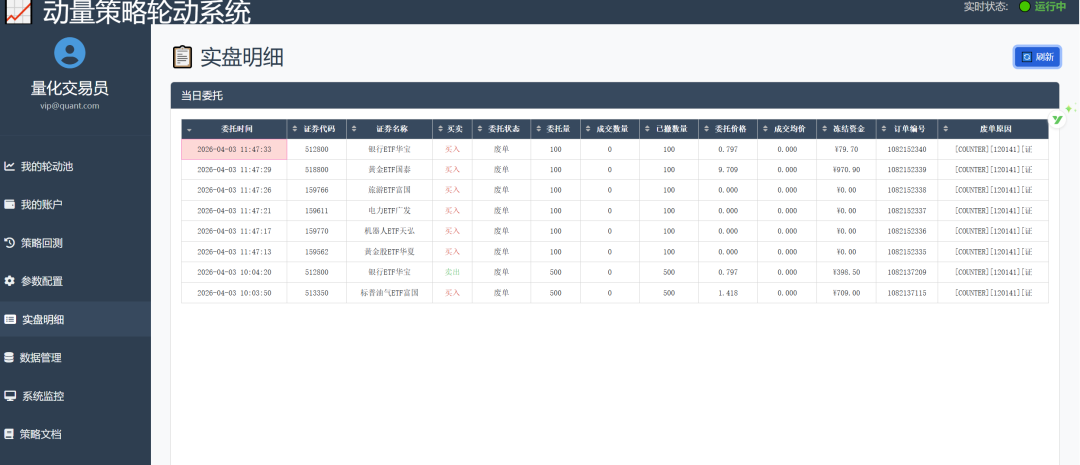 动量策略轮动系统实盘明细页面
